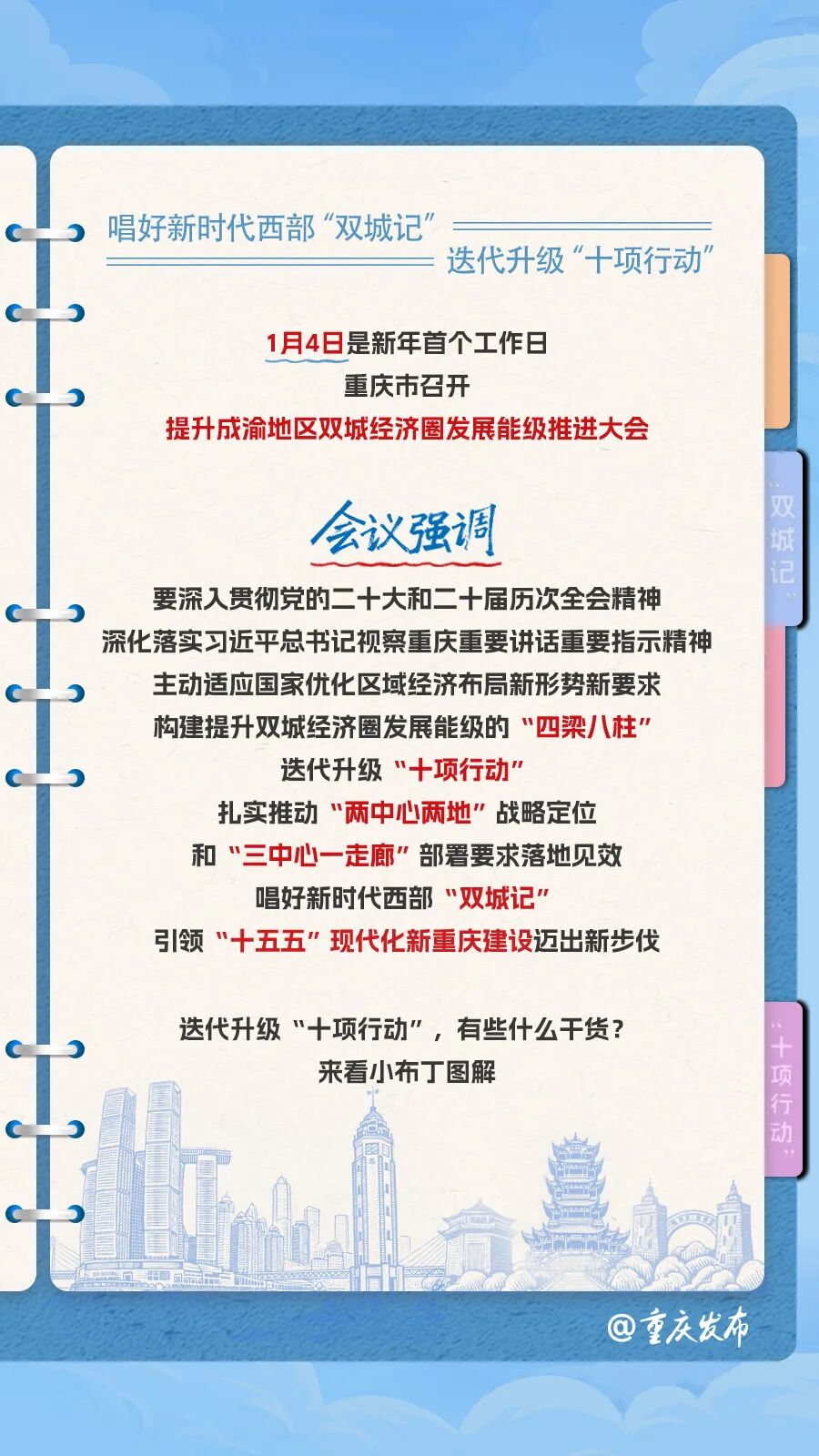 唱好新时代西部“双城记” 重庆迭代升级“十项行动”