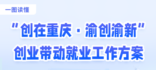 一图读懂！重庆发布“创在重庆·渝创渝新”创业带动就业工作方案