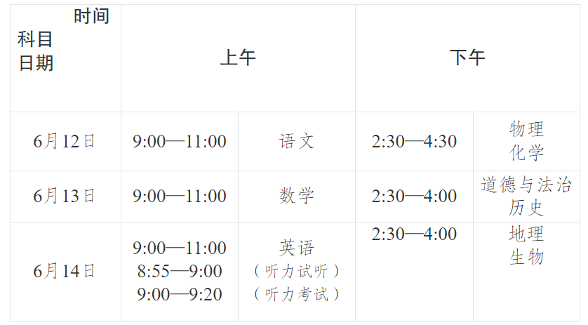 事关今年中考暨普通高中招生，重庆市教委发布通知→